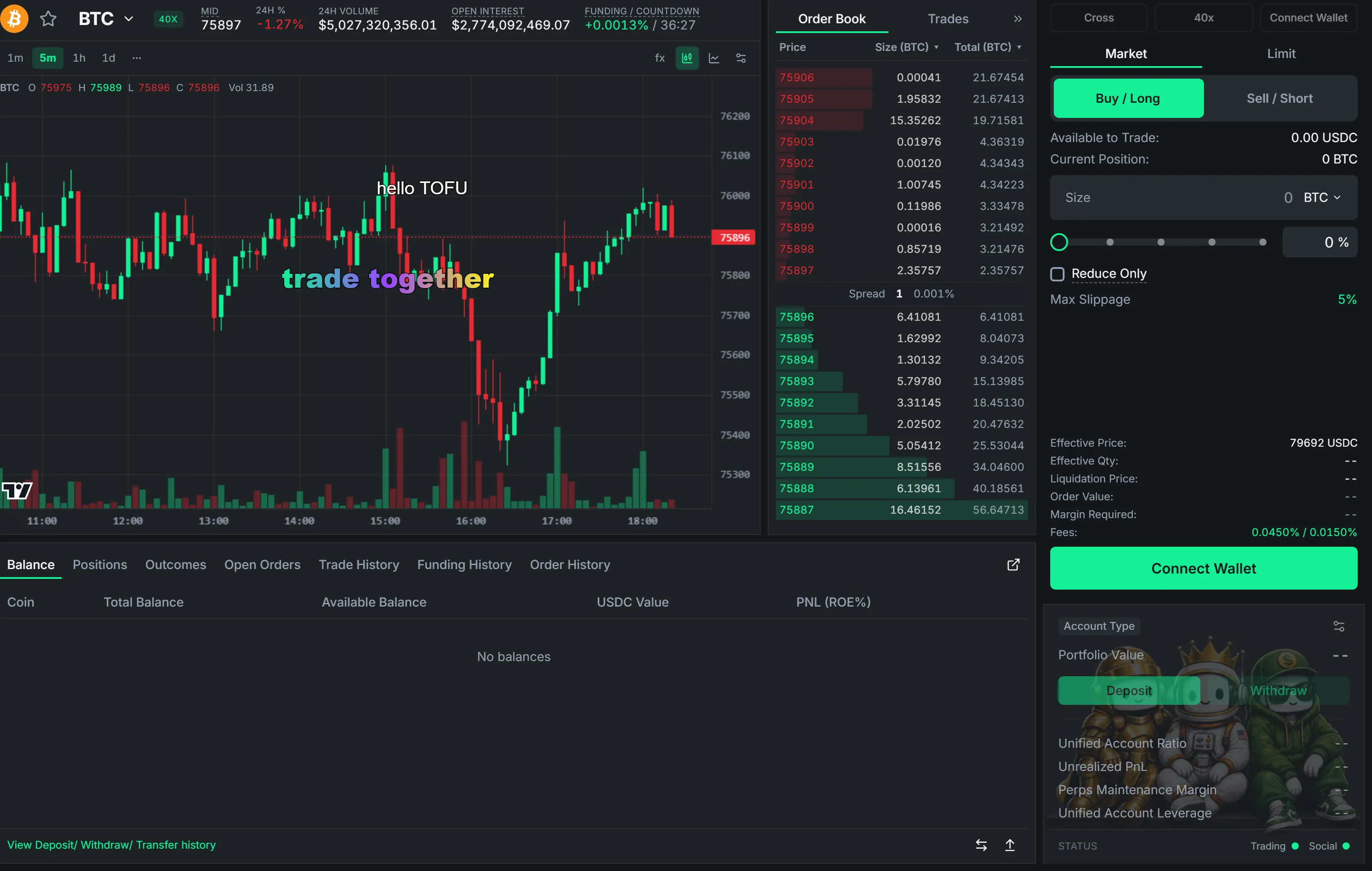 A perpetual market on TOFU with leverage controls